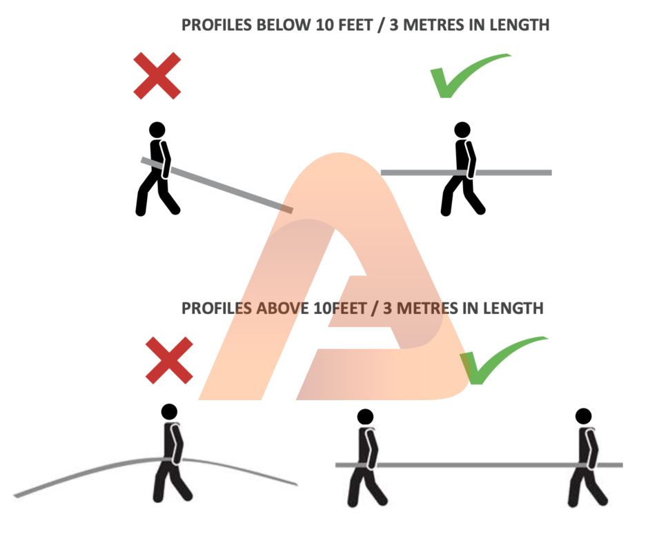 Снимок экрана 2024 02 17 в 00.15.21 | INSTALLATION GUIDE | Aluglobusfence.com
