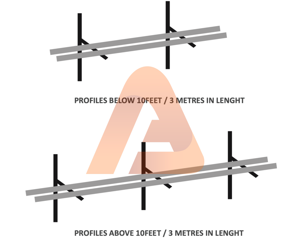 Снимок экрана 2024 02 17 в 00.16.11 | INSTALLATION GUIDE | Aluglobusfence.com