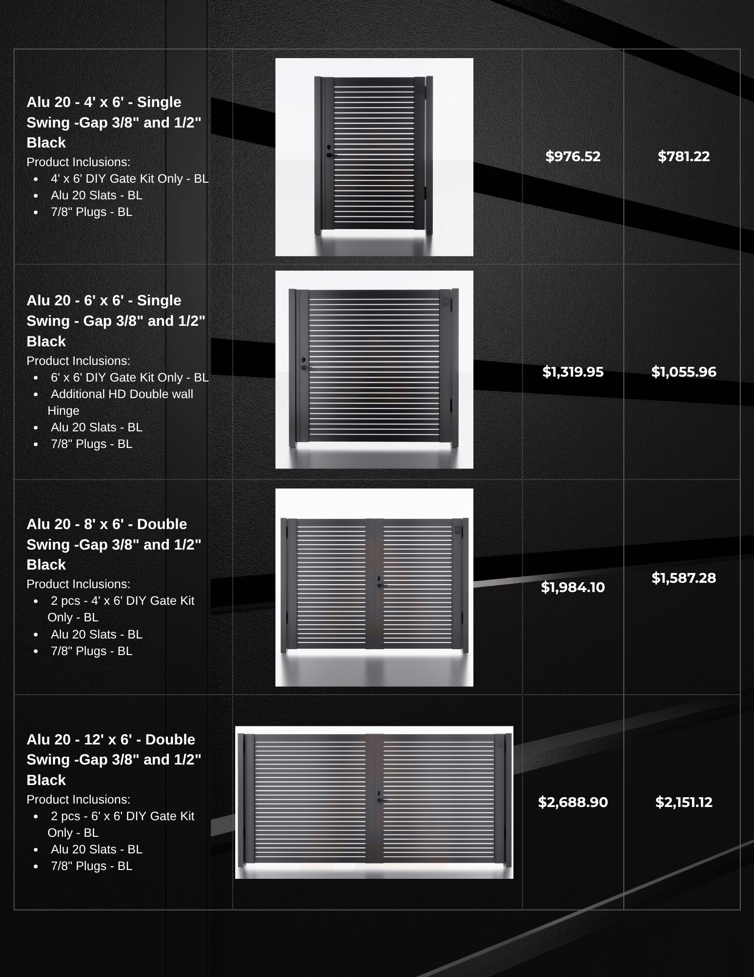 DIY Pedestrian Gate Kits 2