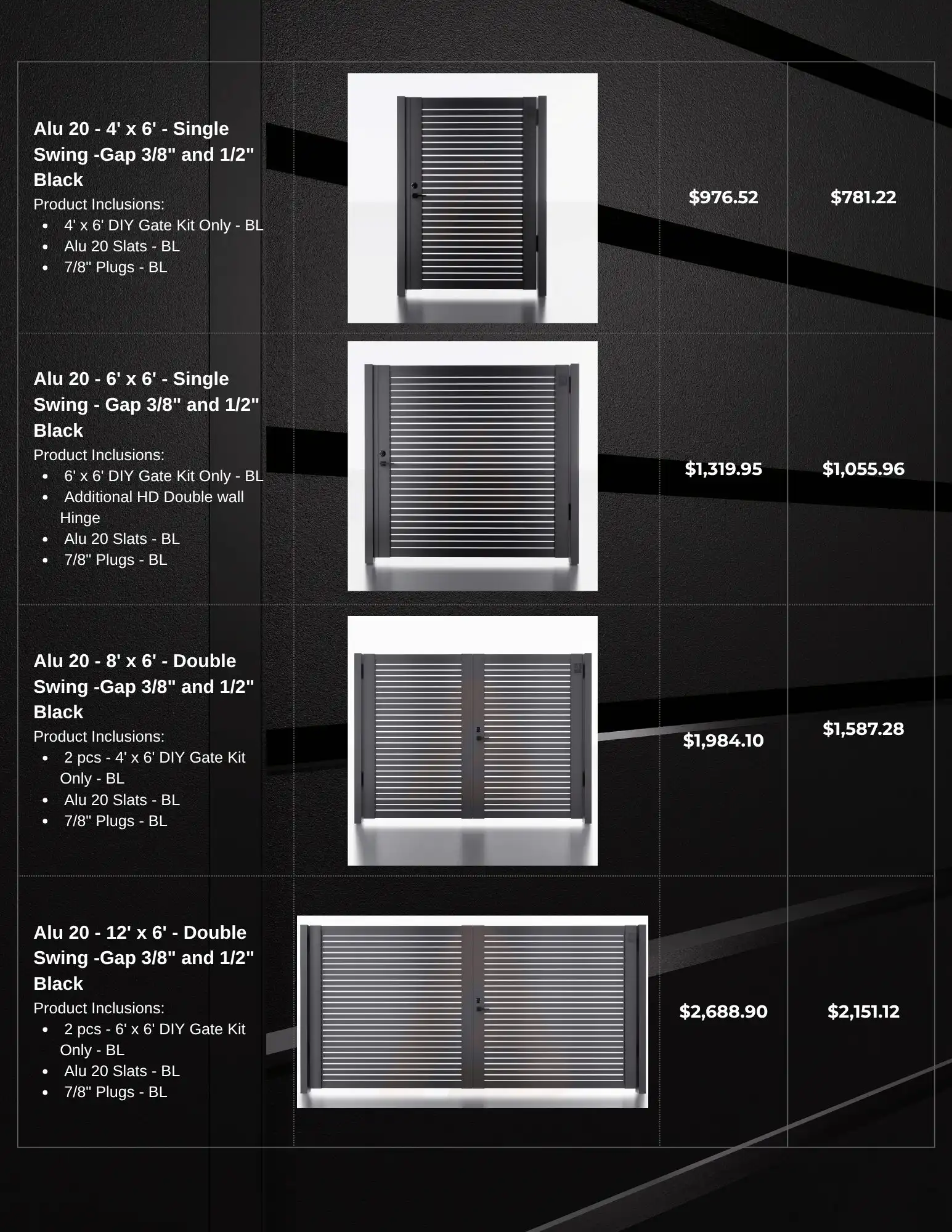 DIY Pedestrian Gate Kits 2