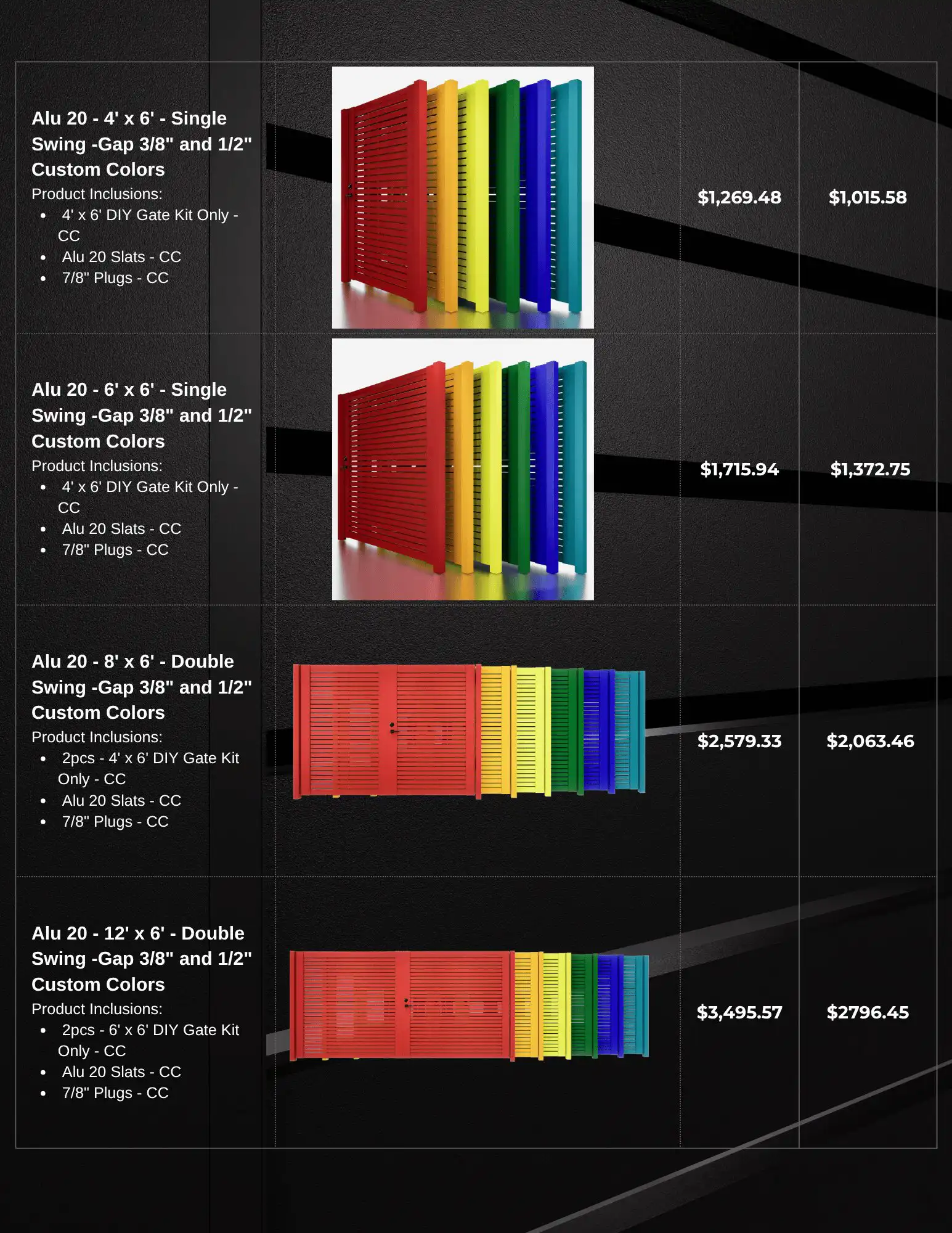DIY Pedestrian Gate Kits 3