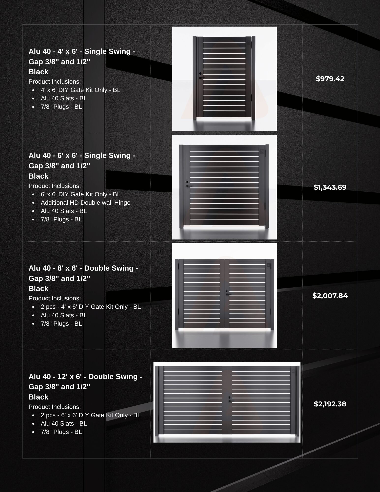 DIY Pedestrian Gate Kits 5