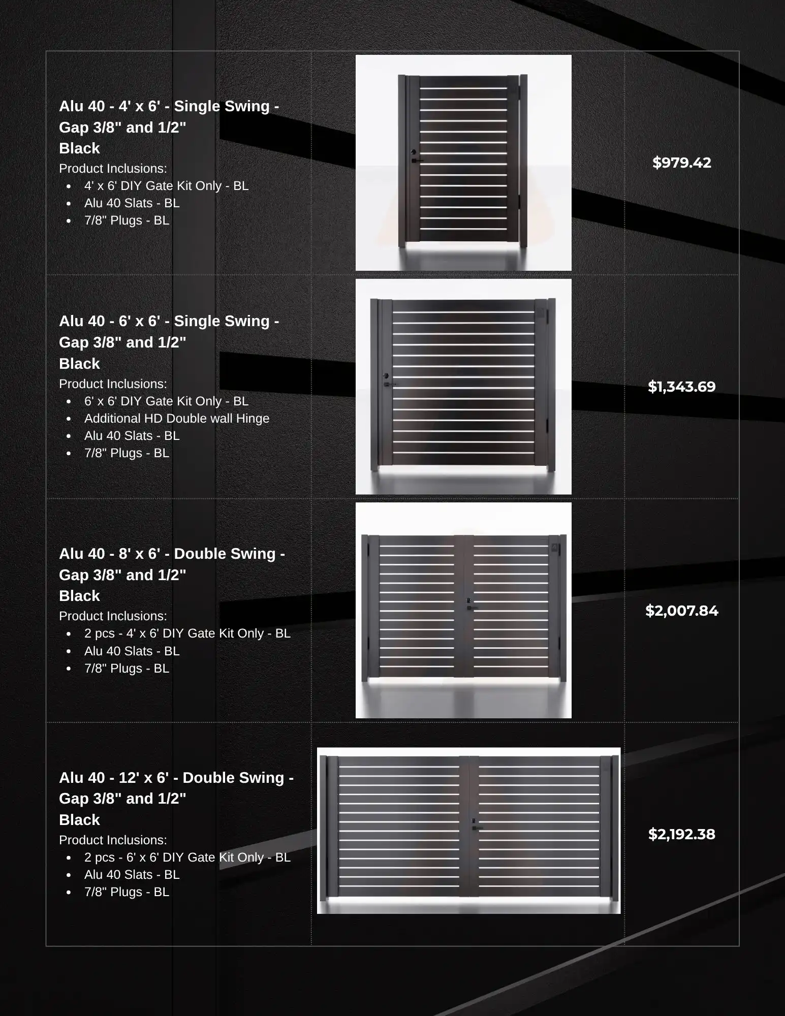 DIY Pedestrian Gate Kits 5