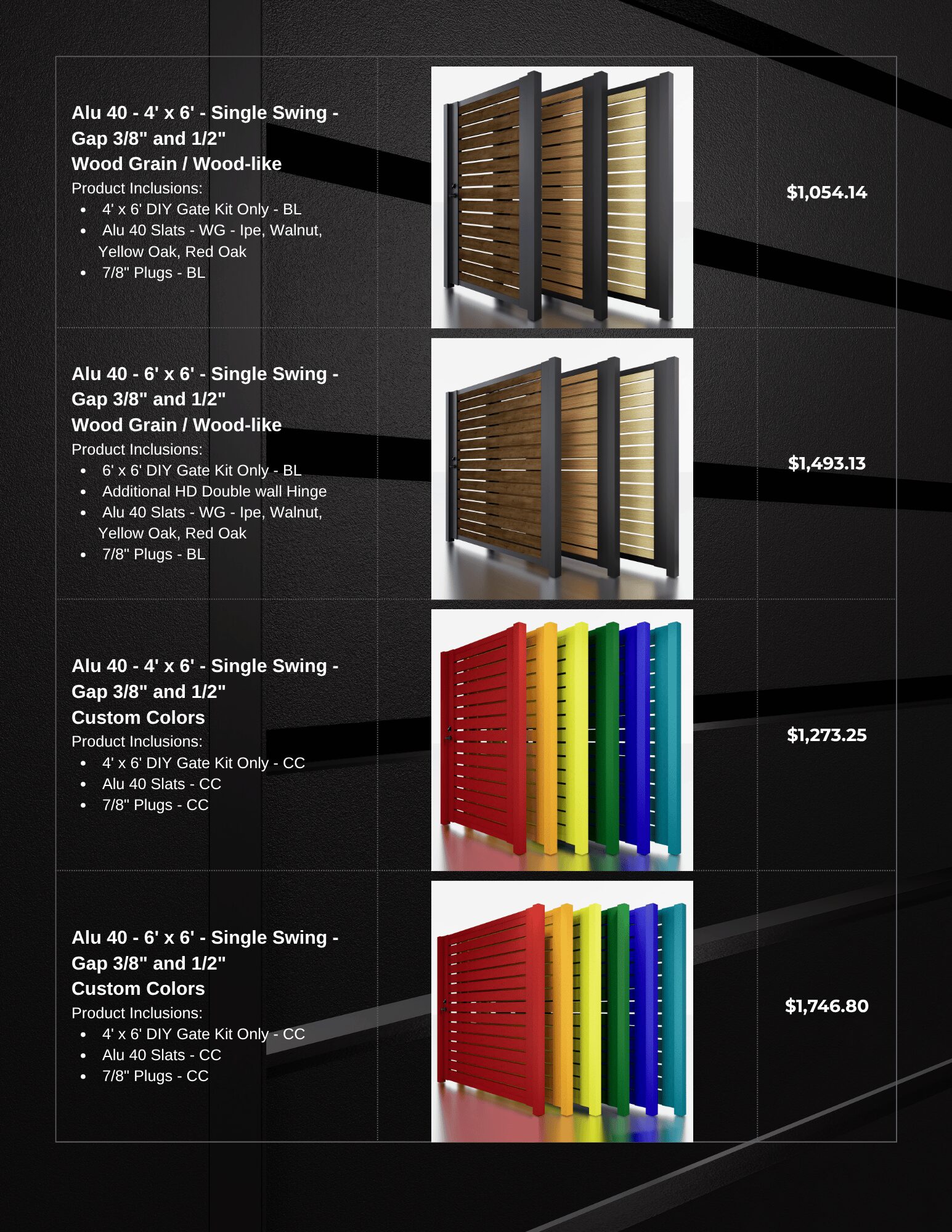 DIY Pedestrian Gate Kits 6
