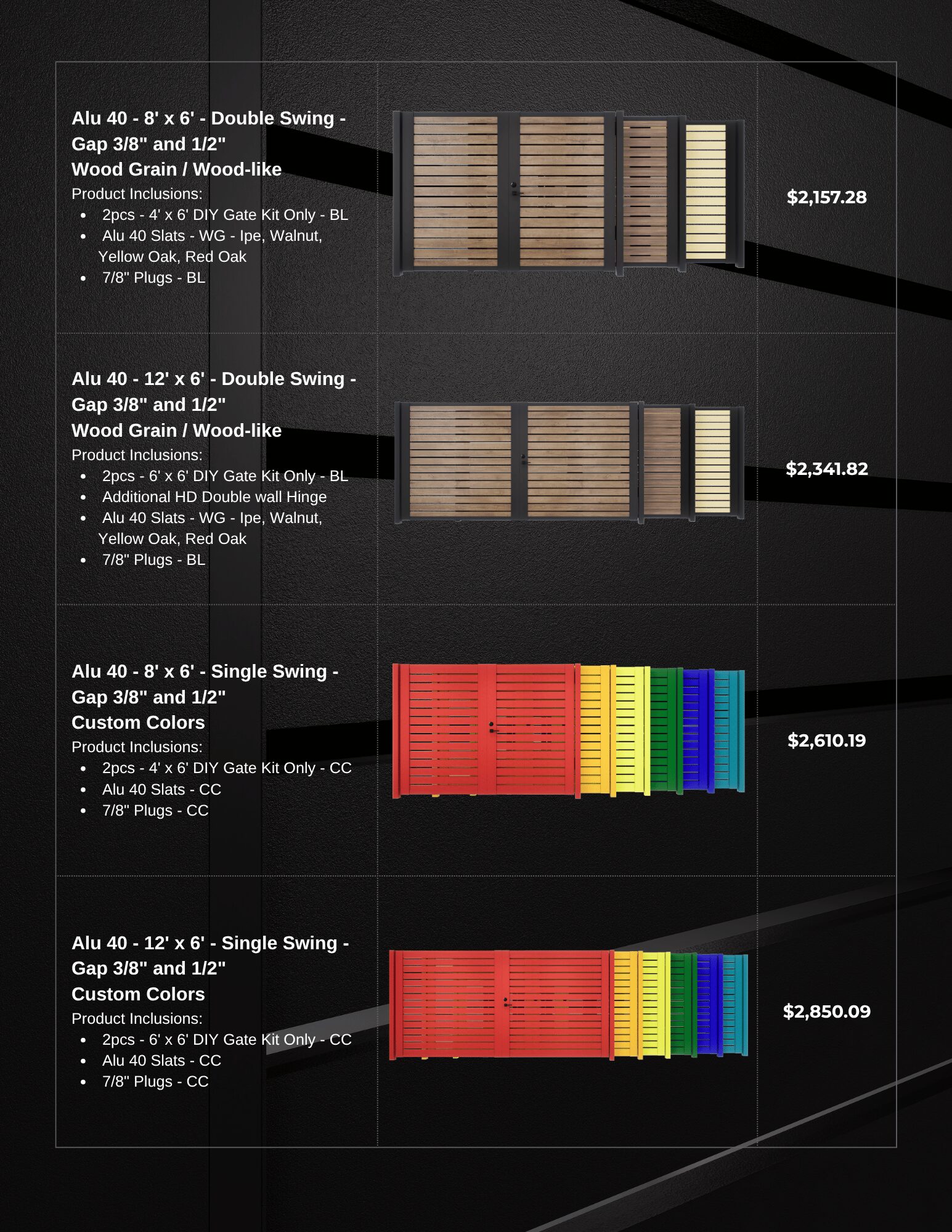 DIY Pedestrian Gate Kits 7