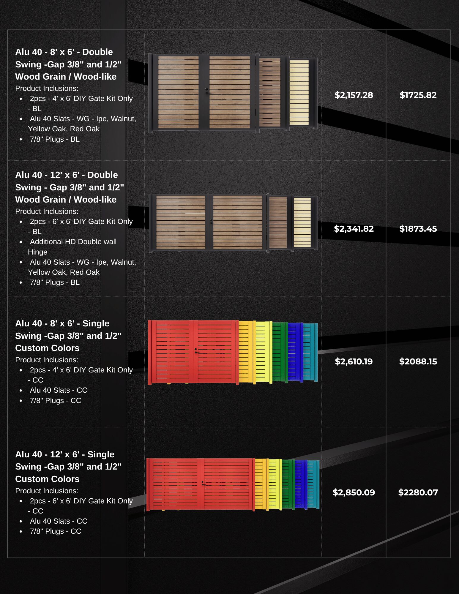 DIY Pedestrian Gate Kits 7