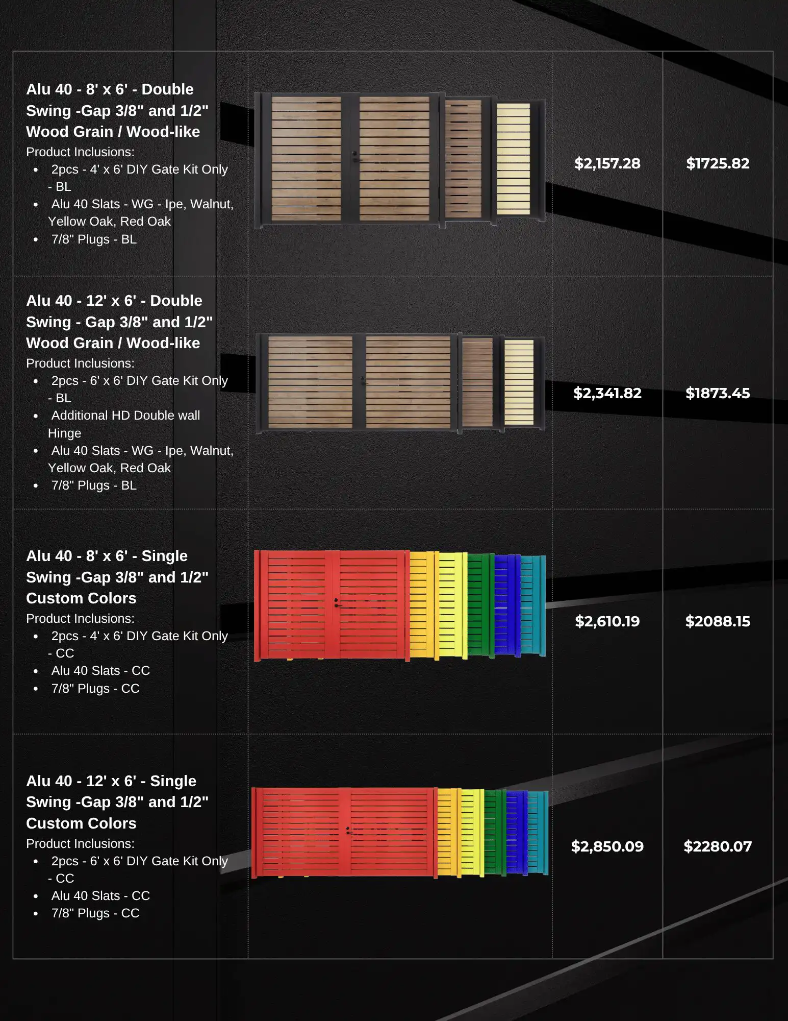 DIY Pedestrian Gate Kits 7