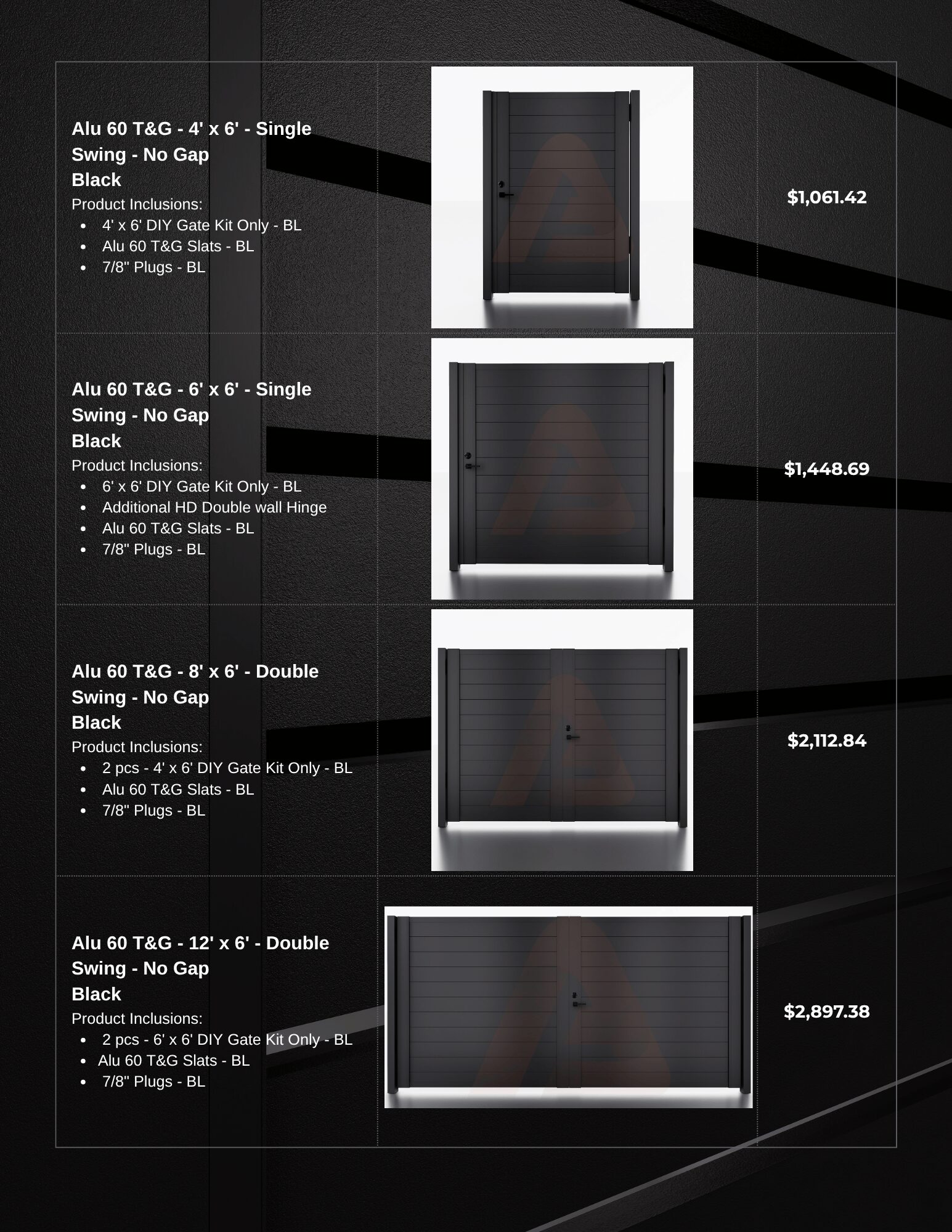 DIY Pedestrian Gate Kits 8