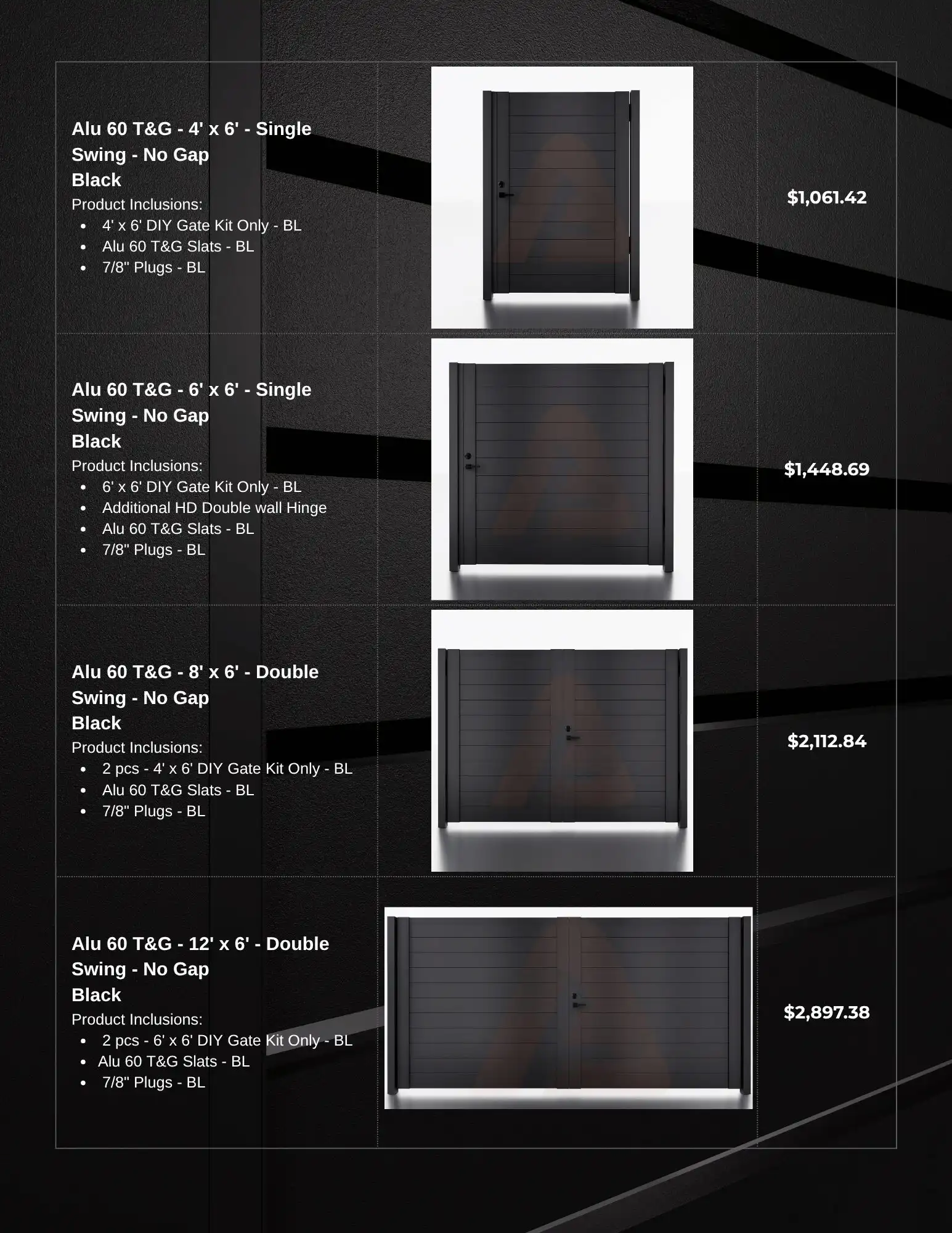 DIY Pedestrian Gate Kits 8