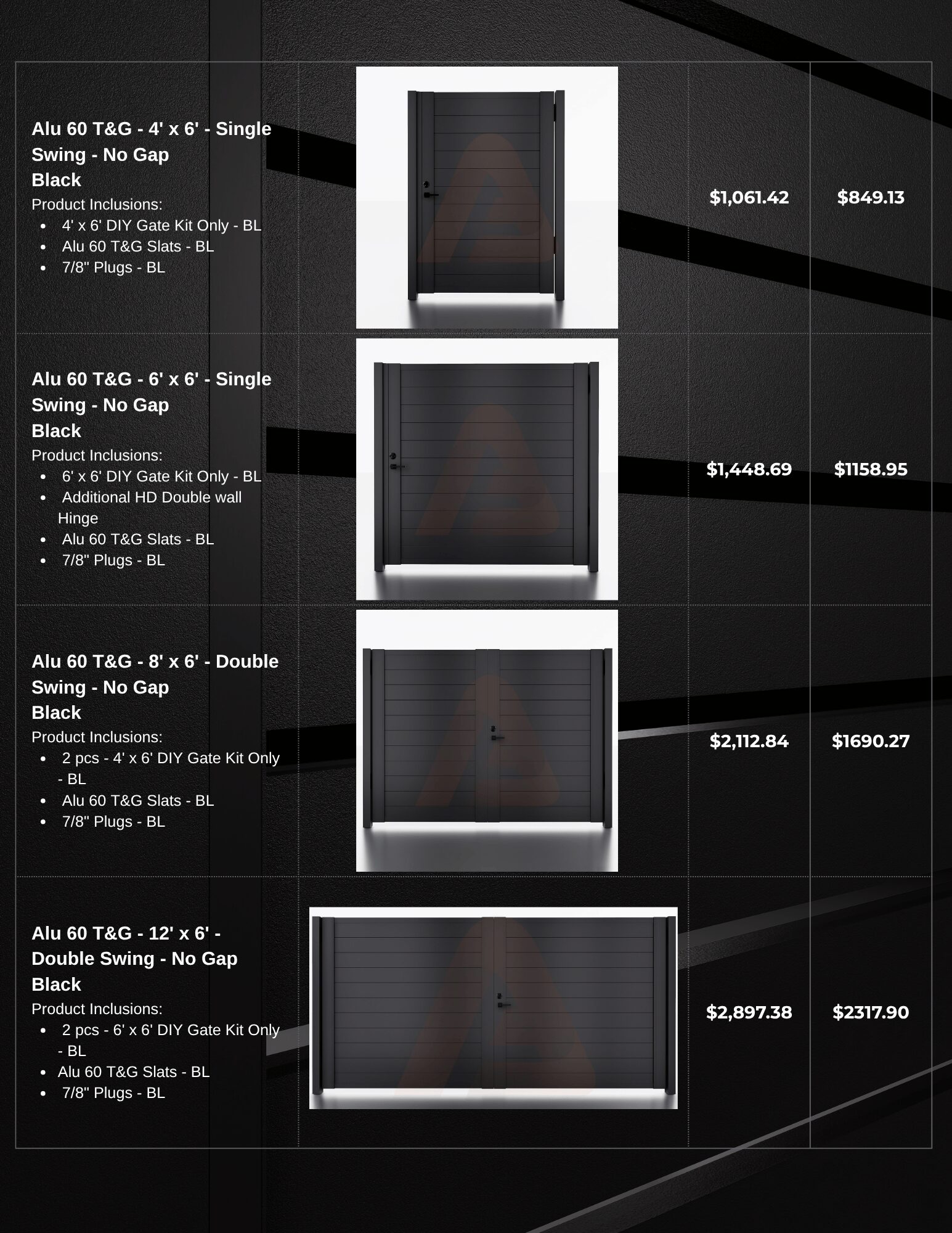 DIY Pedestrian Gate Kits 8