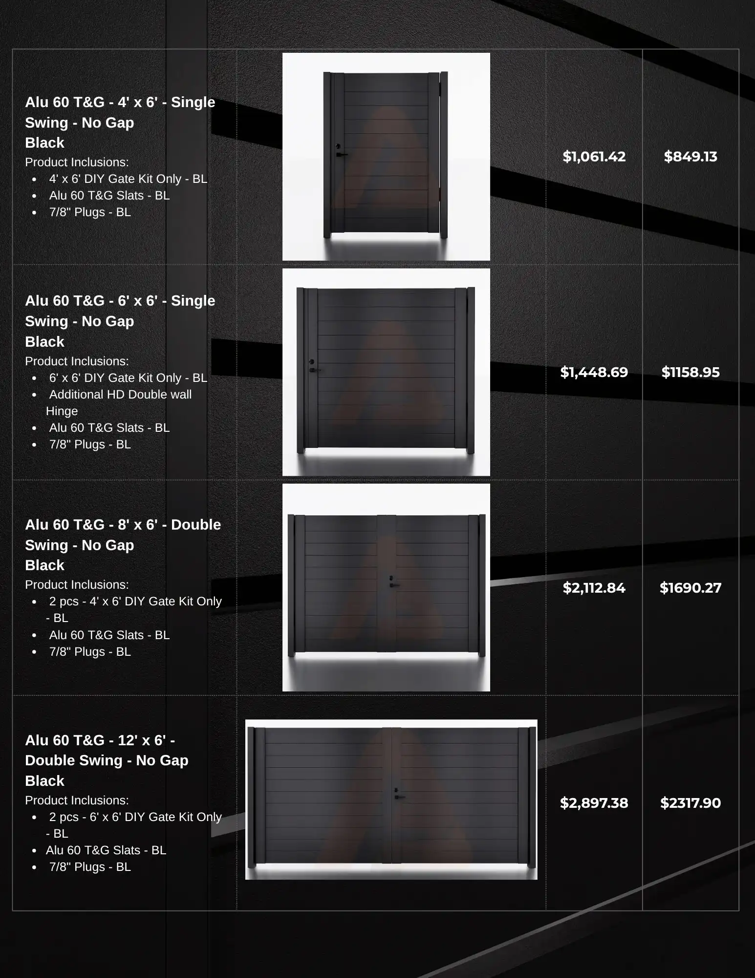 DIY Pedestrian Gate Kits 8