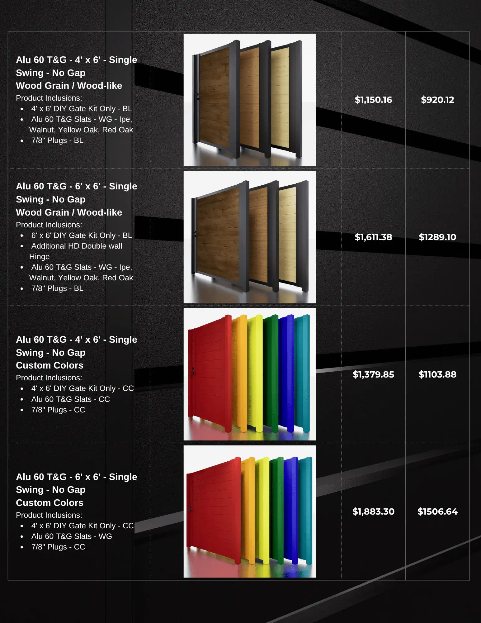 DIY Pedestrian Gate Kits 9
