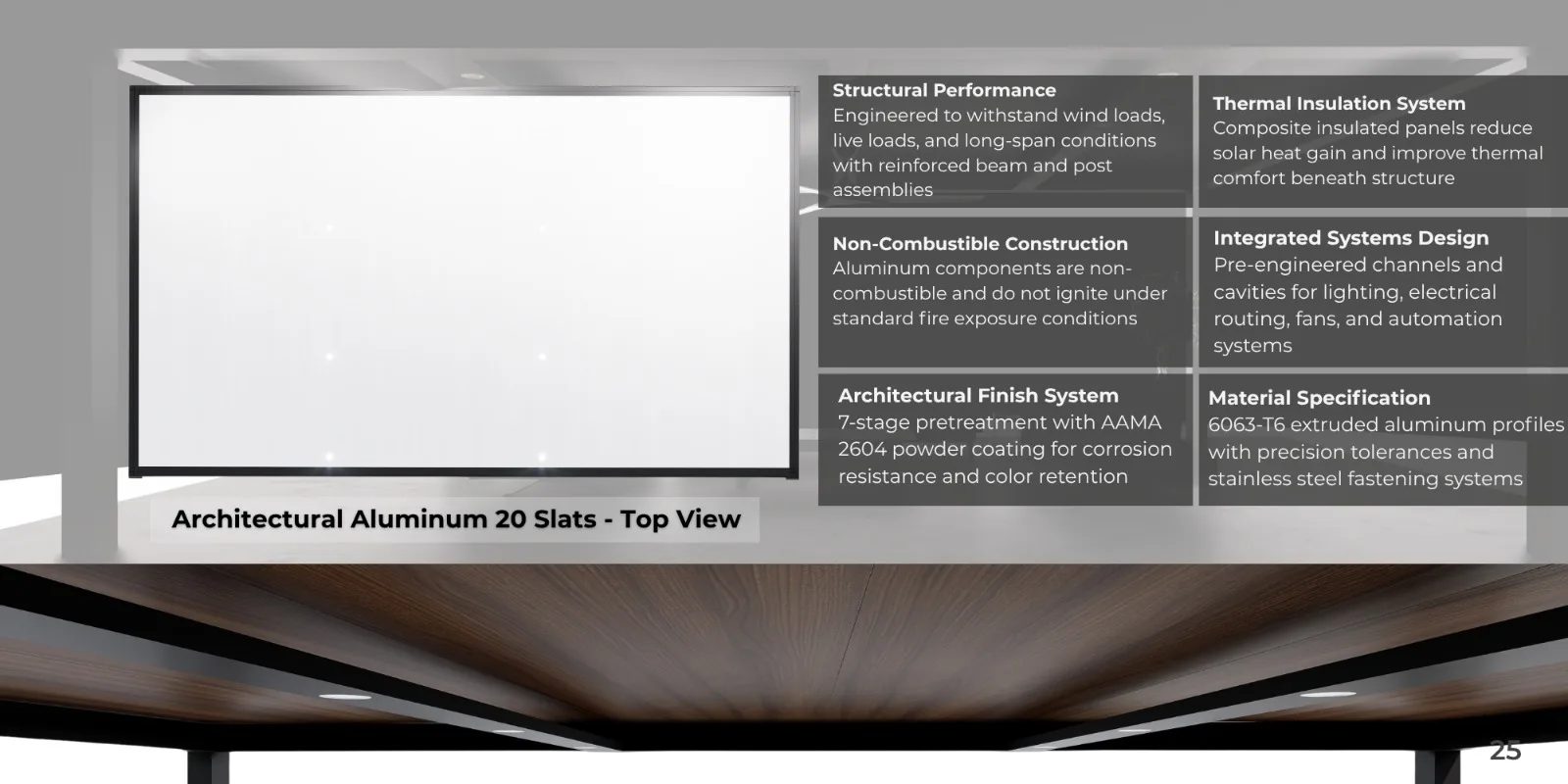 Architectural aluminum patio cover performance graphic with a top view and wood-look ceiling detail