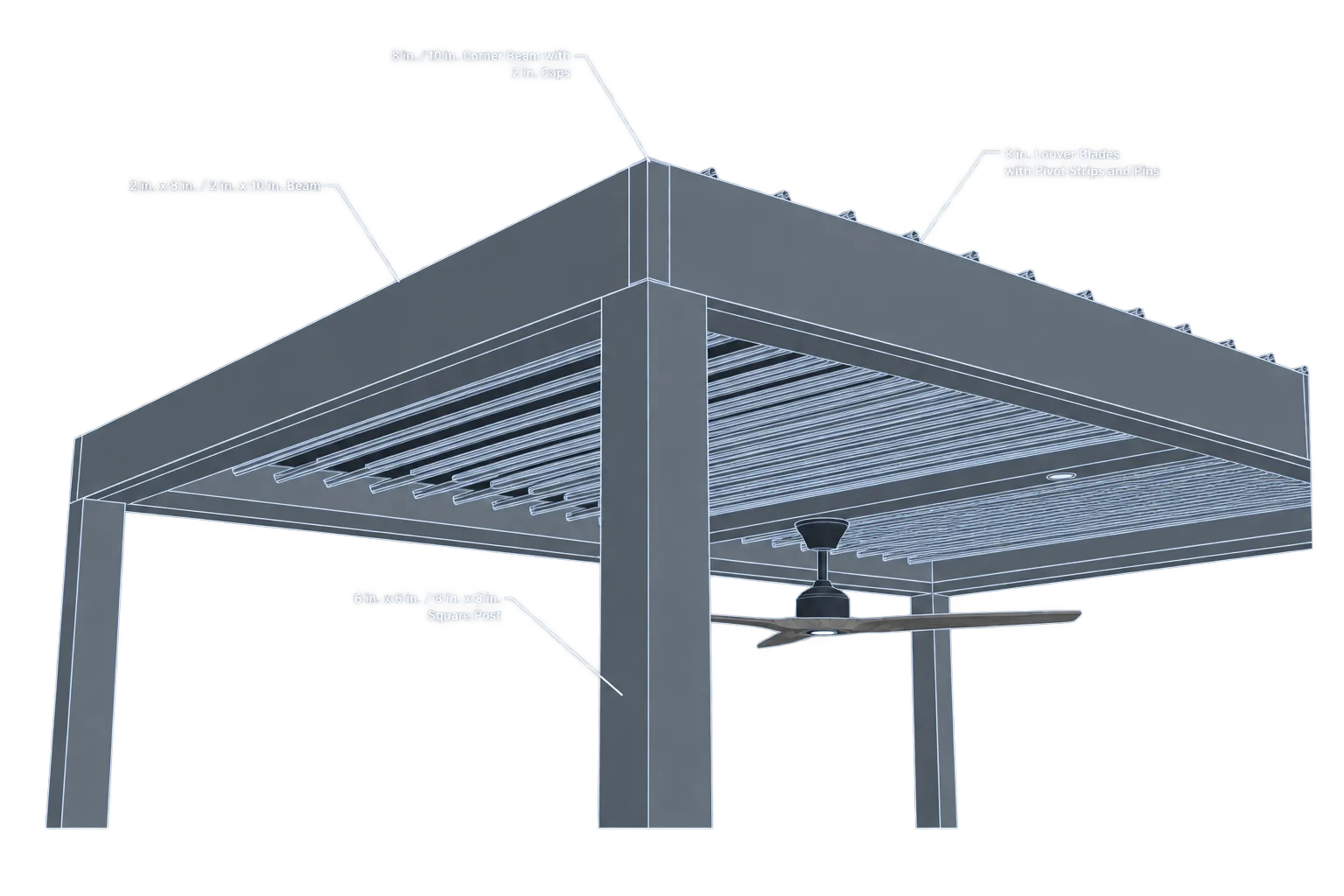 Structural aluminum frame and automatic louver roof connection detail