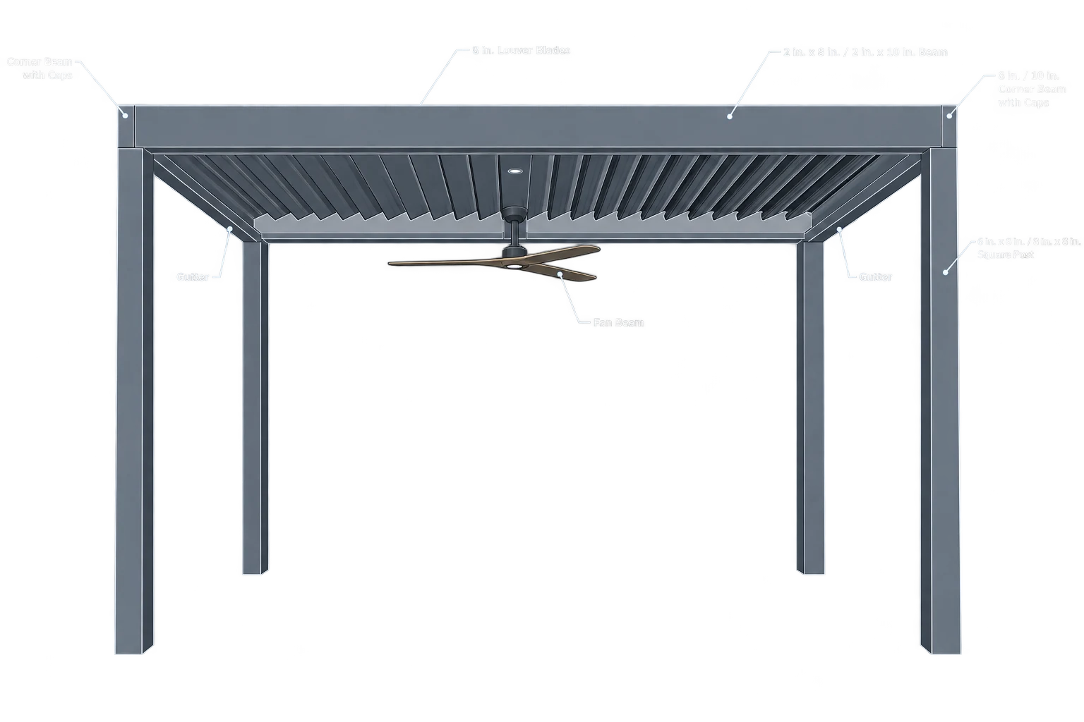Automatic louver structural section view