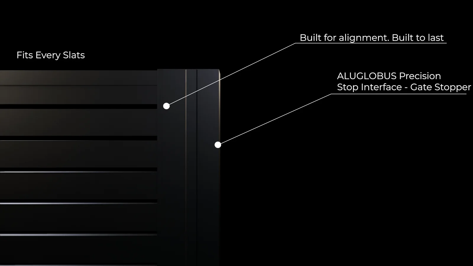 Gate stop and frame interface