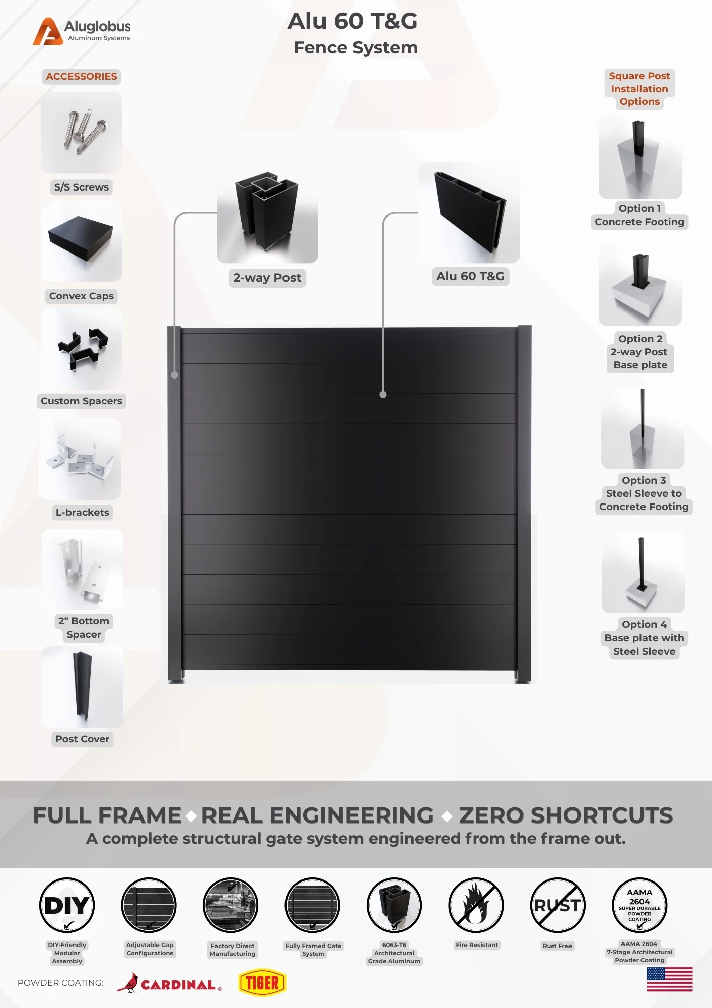 ALU60 T&G fence system sheet