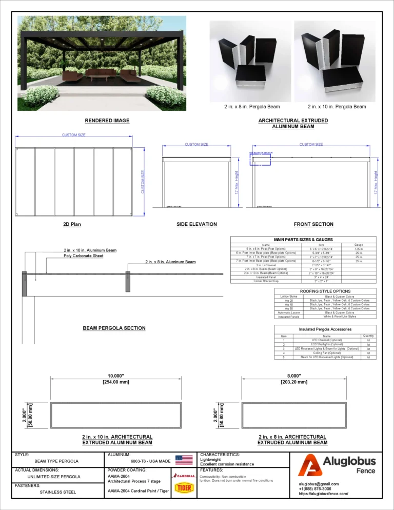 Beam roof patio cover